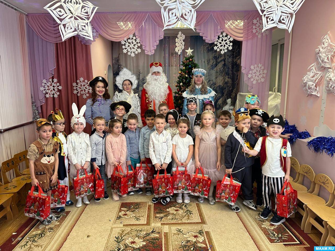 ��������� � ���������� ����������� ����������� �������� �������� � ������� ������