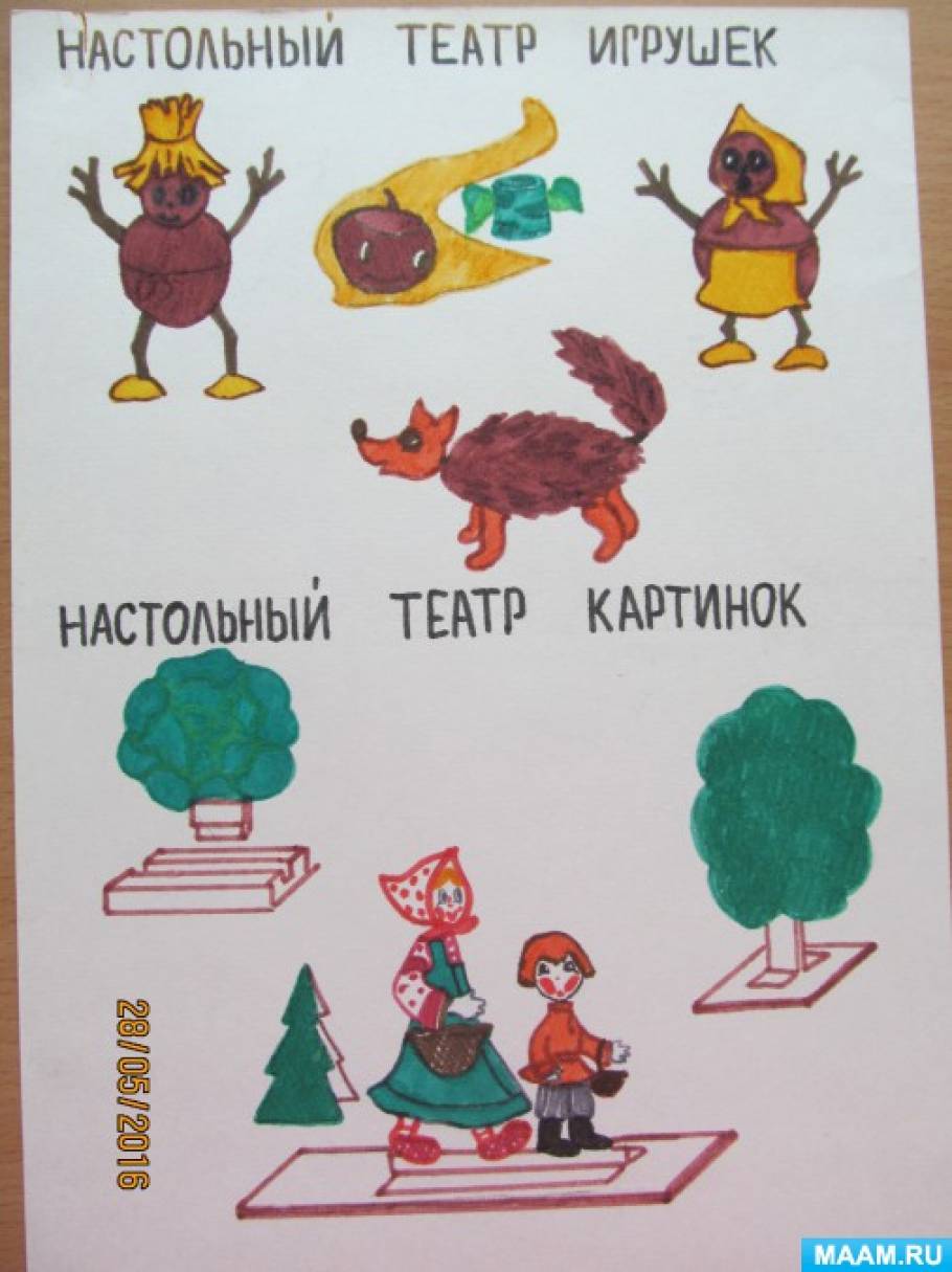 что такое театральная игра. Смотреть фото что такое театральная игра. Смотреть картинку что такое театральная игра. Картинка про что такое театральная игра. Фото что такое театральная игра
