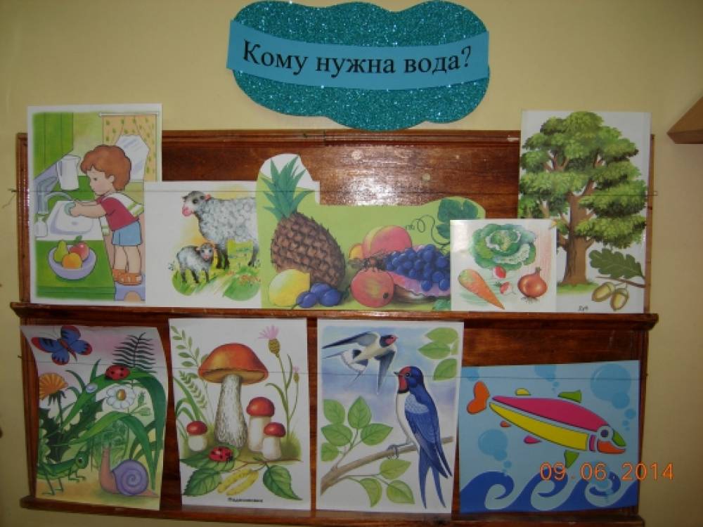 Кому нужна вода средняя группа. Водная неделя в средней группе. Проект в средней группе на тему вода. Рисование по теме вода в средней группе. Игра кому нужна вода