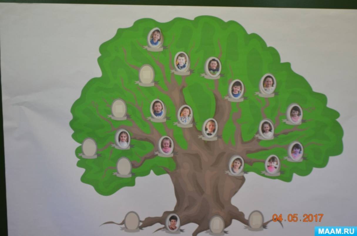 Занятие в младшей группе на тему семья. Генеалогическое дерево своими руками для детского сада. Родословное дерево для детей подготовительной группы в детском. Семейное Древо подготовительная группа. Родословное дерево для детей подготовительной группы.