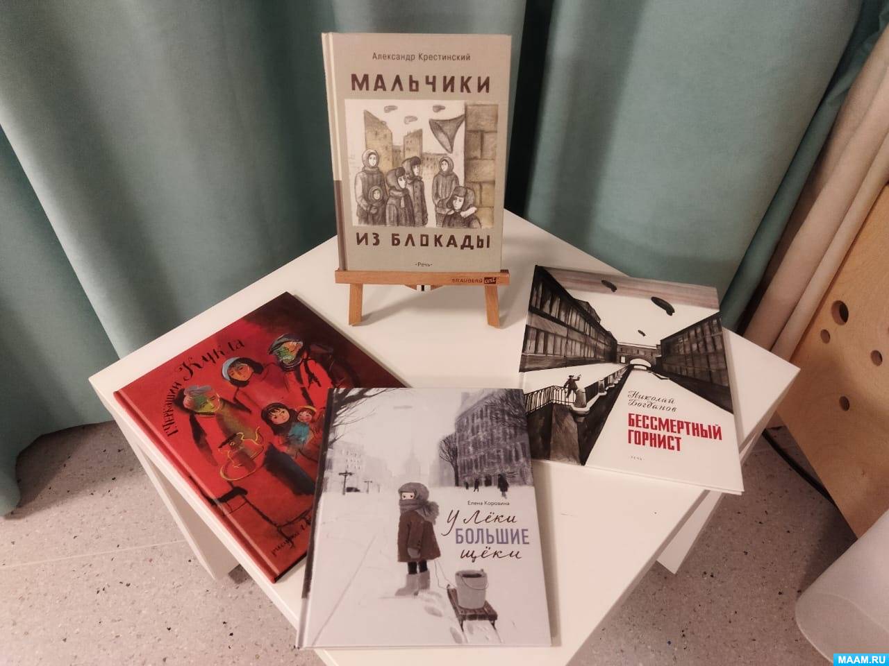 московских памятников мемориалов музеев посвященных великой. ленино снегиревский музей.