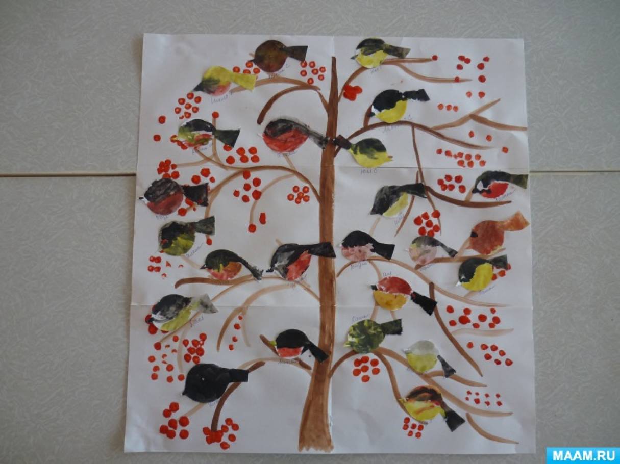 Коллективная работа птицы зимой. Коллективная работа в детском саду зимующие птицы. Коллективная работа птицы зимой. Коллективная работа зимующие птицы. Кормушка для птиц старшая группа.