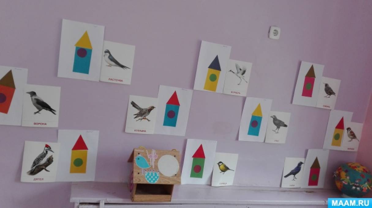 День птиц сценарий для детей. Сценка про птиц для детей средней группы. Выставка работ ко Дню птиц.