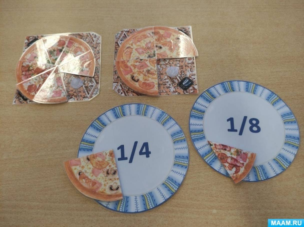 Дидактическая игра по ФЭМП для старших дошкольников «Пицца»