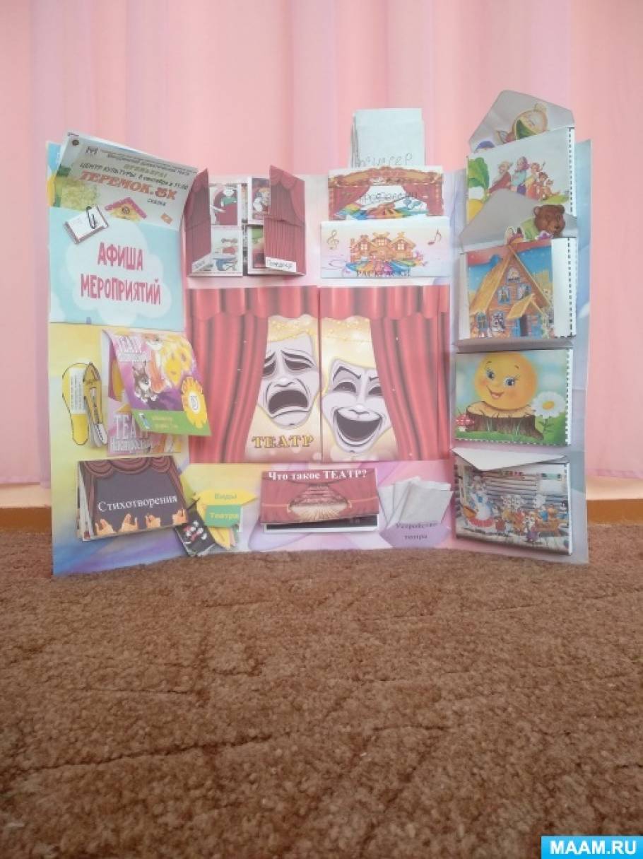 Лэпбук для детей дошкольного возраста «Театр» (7 фото). Воспитателям ...