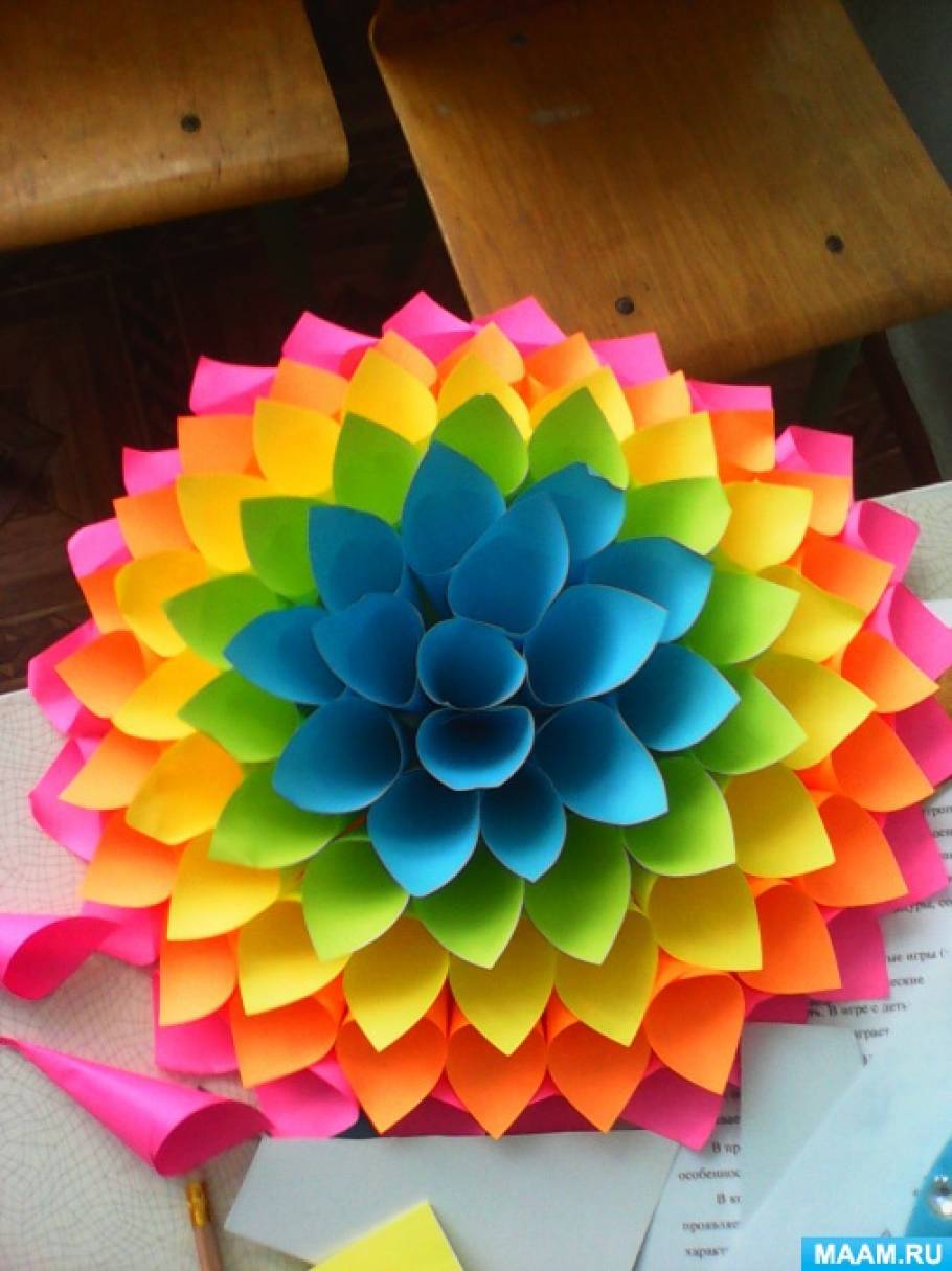 Как сделать кулек из бумаги для цветов