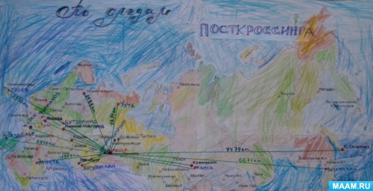 ������ ������������� ��� �������� ������������