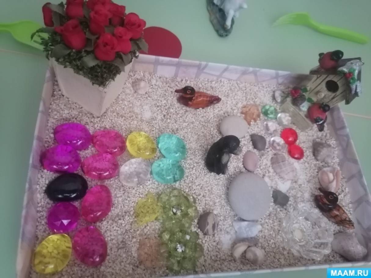 Материалы и инструменты для изготовления миниатюрного сада камней: