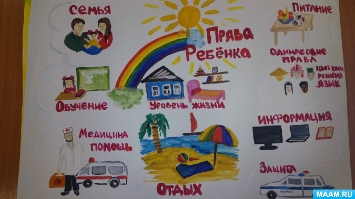 каждый ребенок имеет право рисунок. Смотреть фото каждый ребенок имеет право рисунок. Смотреть картинку каждый ребенок имеет право рисунок. Картинка про каждый ребенок имеет право рисунок. Фото каждый ребенок имеет право рисунок