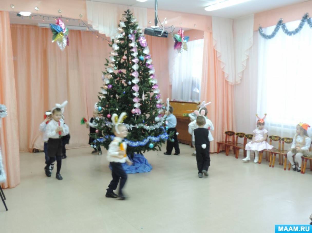Новогодняя Музыка Танцевать Новогодняя Музыка Танцевать