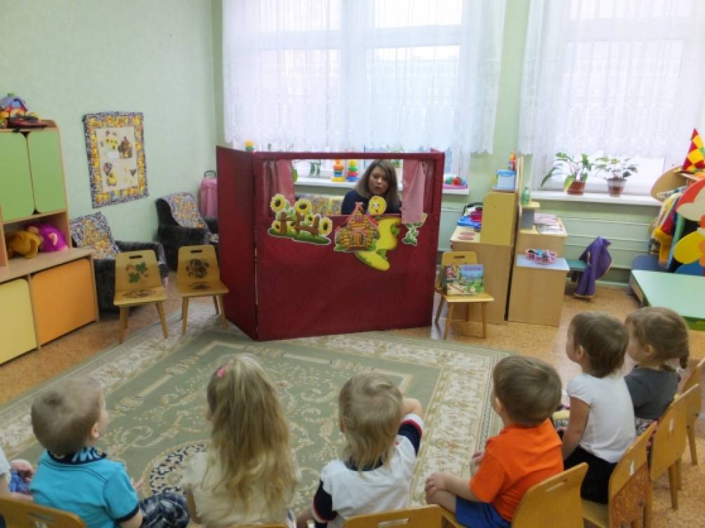 Проект по сказке колобок во второй младшей группе
