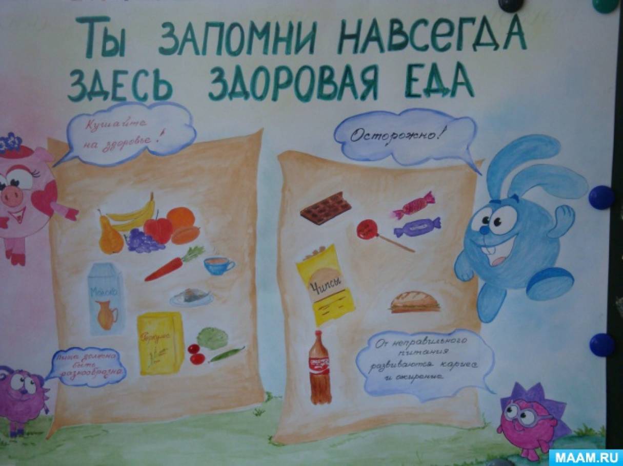 Рисунок посвященный всемирному дню здоровья