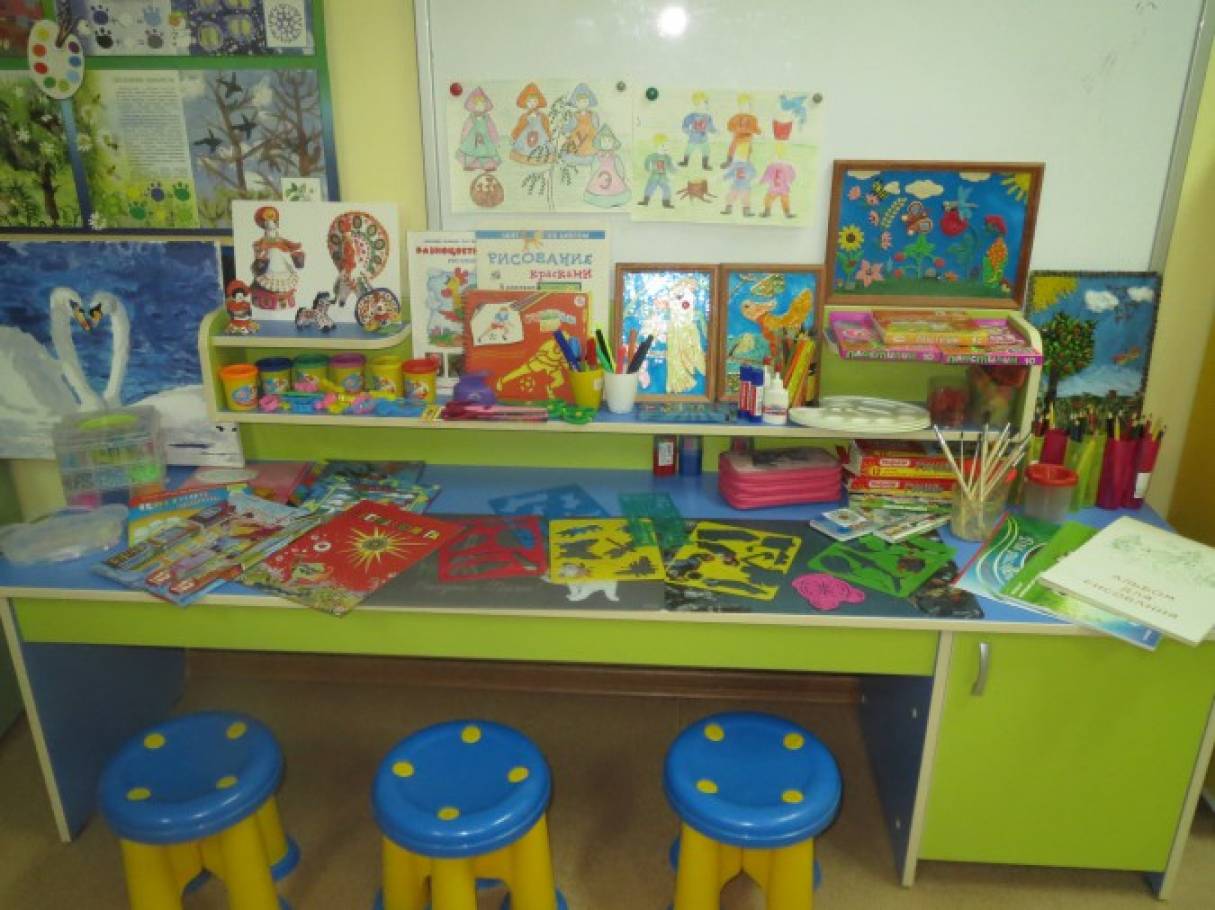 РППС В детском саду в старшей группе по ФГОС. Игровые центры в детском саду. Современная развивающая среда в детском саду. Развивающая среда в старшей группе детского сада. Пространственная среда в младшей группе