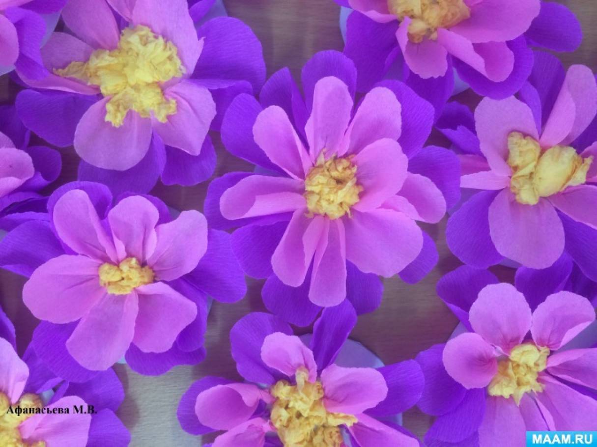 Фотоотчет. Подарки милым женщинам Фото Фотоотчет. Подарки милым женщинам