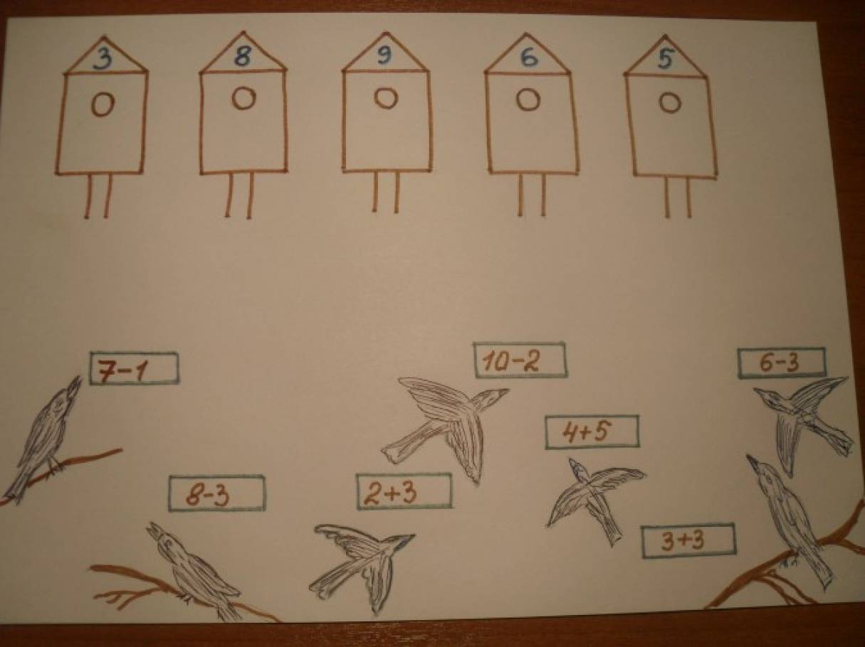 Календарное планирование в подготовительной перелетные птицы. Перелетные птицы для дошкольников подготовительной группы. Математика птицы подготовительная группа. Математика перелетные птицы подготовительная группа. Занятие по математике в подготовительной группе.
