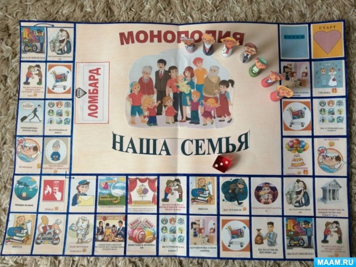 Экономическая игра «Наша семья» по мотивам игры «Монополия» для детей ...