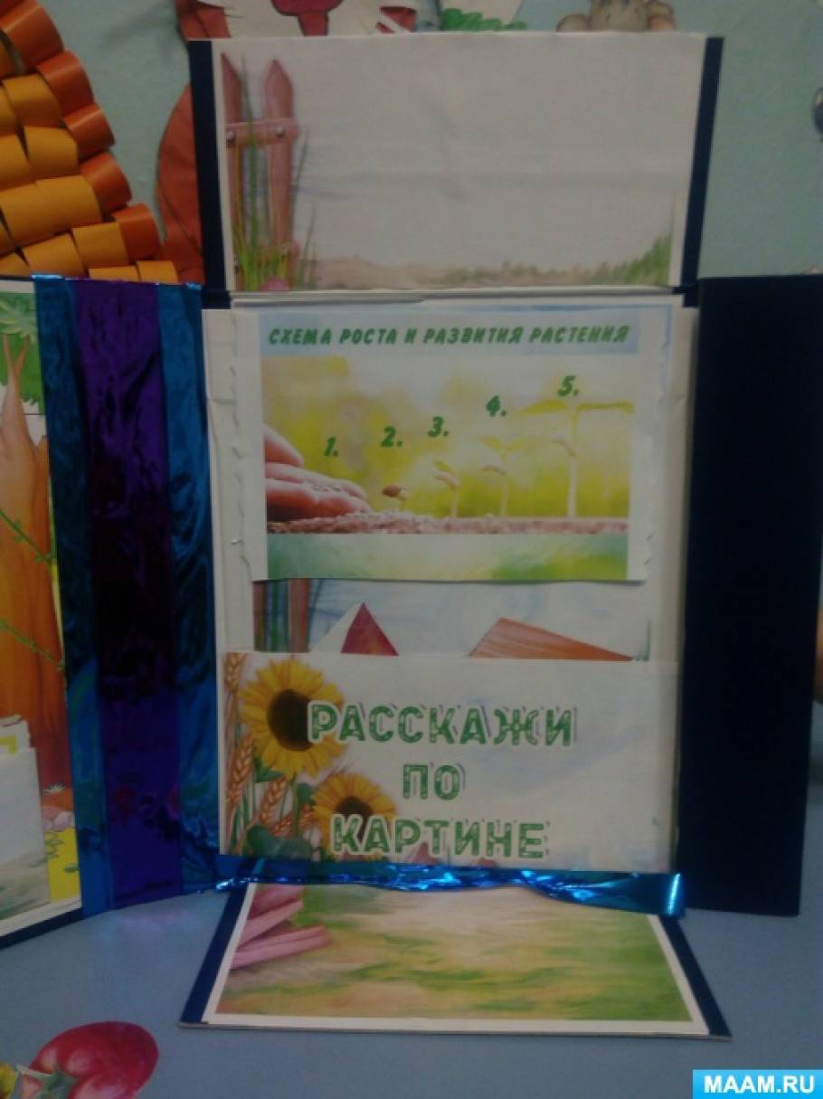 Фото №3 Воспитательные воспитывать культурно гигиенические навыки приобщать детей к здоровому образу жизни