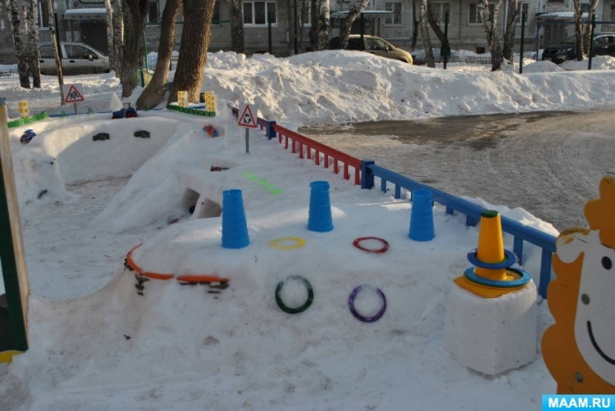 Оформление зимнего участка во второй младшей группе по сказке «Заюшкина ...