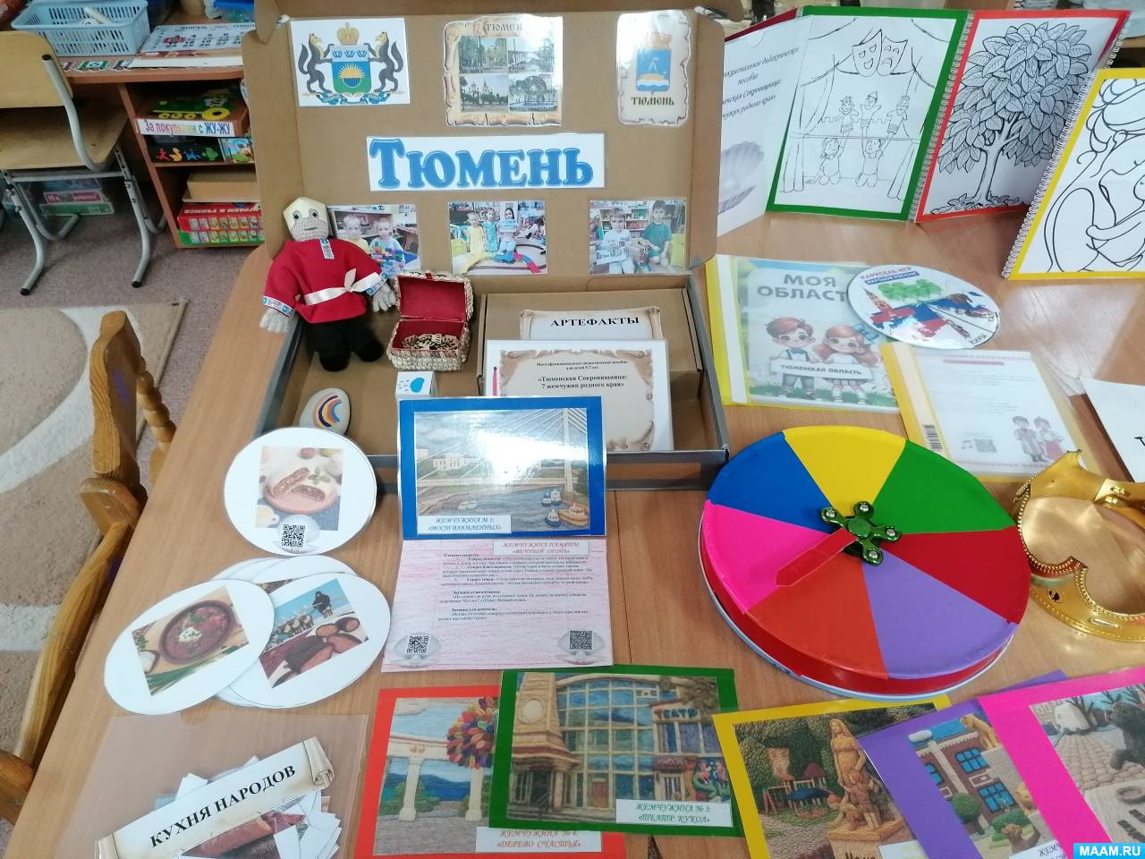 ������������������� ������������� ������� ��� ����� 5�7 ��� ���������� ������������: 7 �������� ������� �����