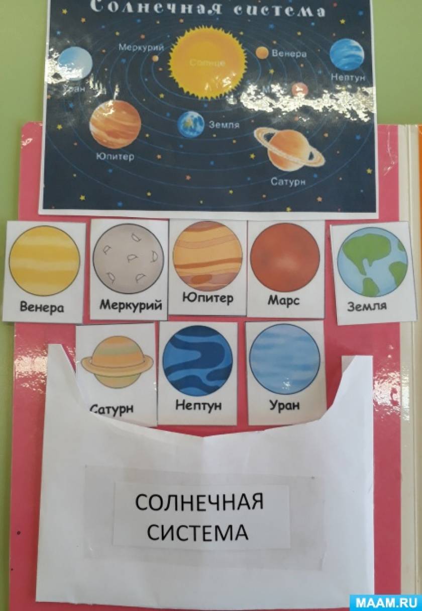 Лэпбук «Всё о Космосе» для детей старшей группы (9 фото). Воспитателям ...