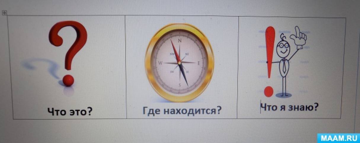 Конспект по развитию речи в подготовительной группе «Мой город, моя малая Родина» Фото Конспект по развитию речи в подготовительной группе «Мой город, моя малая Родина»