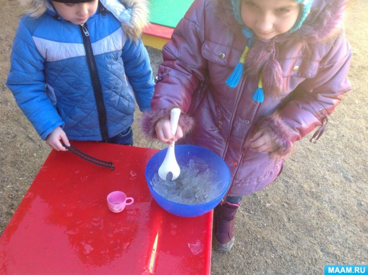 Экспериментирование со снегом в старшей группе. Зимнее экспериментирование в старшей группе в группе. Экспериментирование со снегом. Картотека опытов и экспериментов зимой. Опыты со снегом в младшей группе.