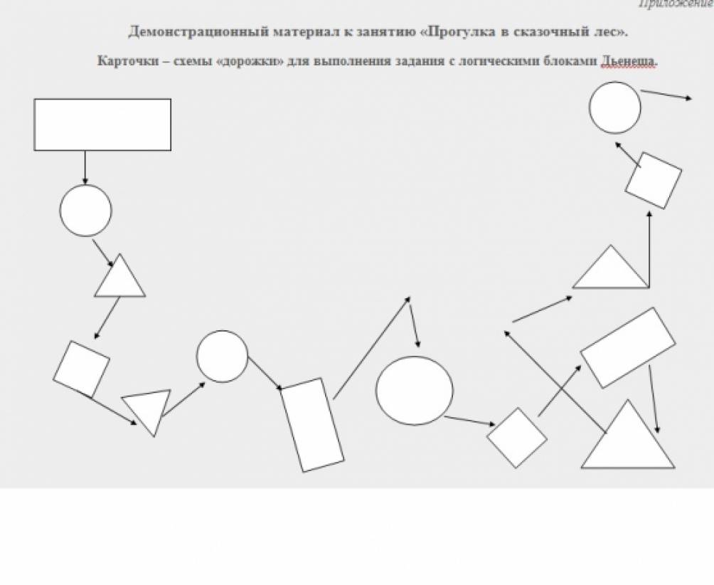 Тех карта игры в старшей группе. Задания на логику с БЛОКАМИ Дьенеша для дошкольников. Блок схемы для блоков Дьенеша. Схемы по блокам Дьенеша в подготовительной группе. Логические блоки Дьенеша дошкольников схемы.