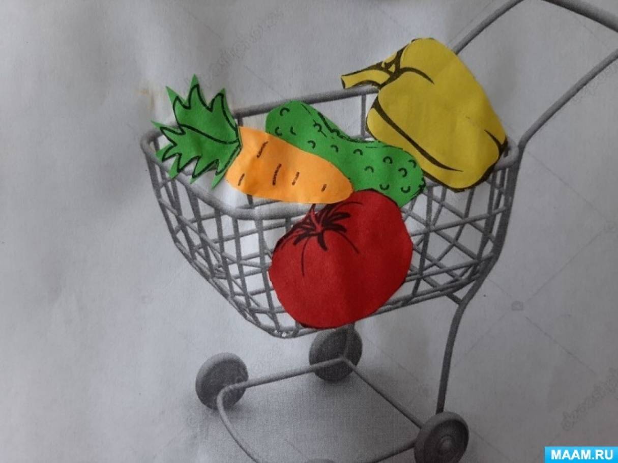 Аппликация в средней группе полезные овощи