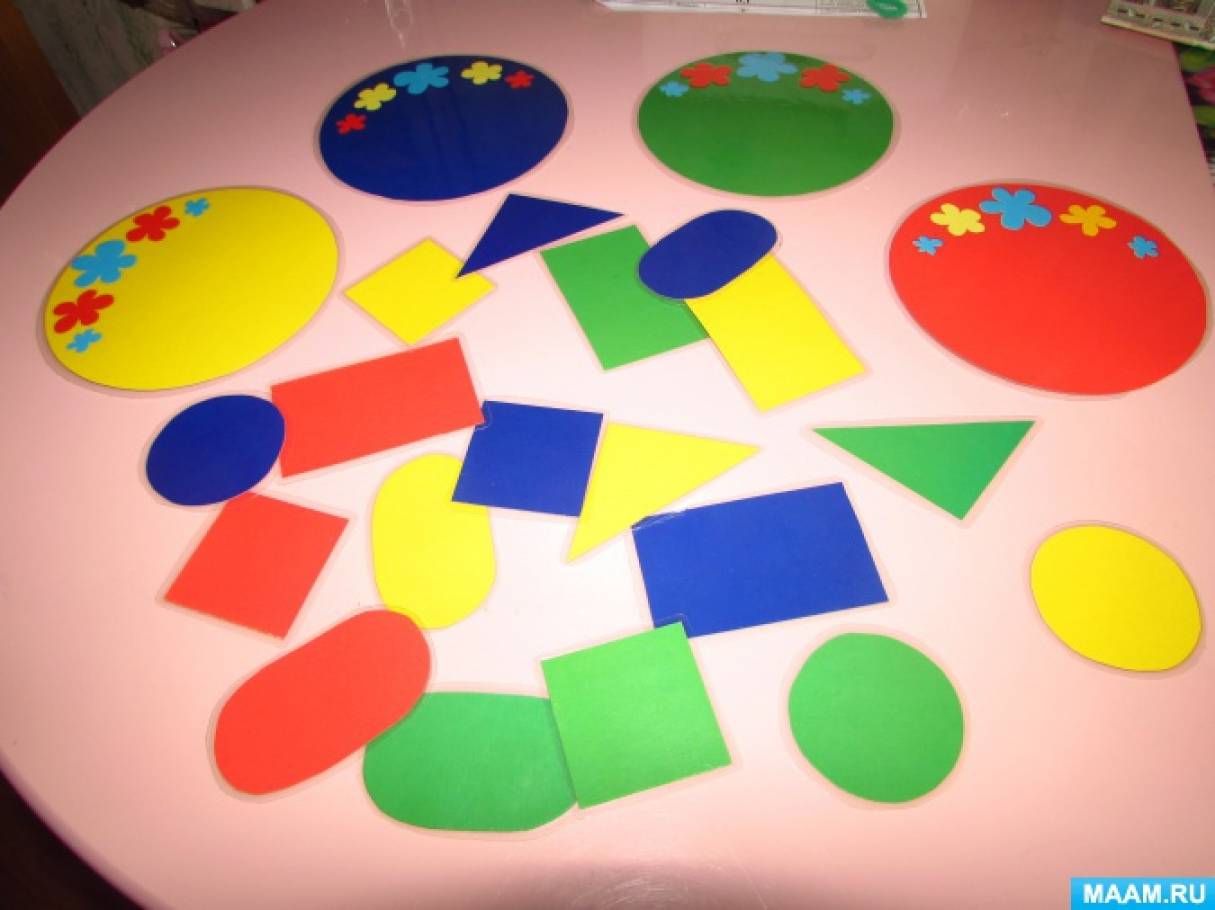 Круг в ясельной группе. Дидактическая игра разноцветные тарелочки. Геометрические фигуры ясельная группа. Тарелки для игры цветные. Подбери по цвету средняя группа.