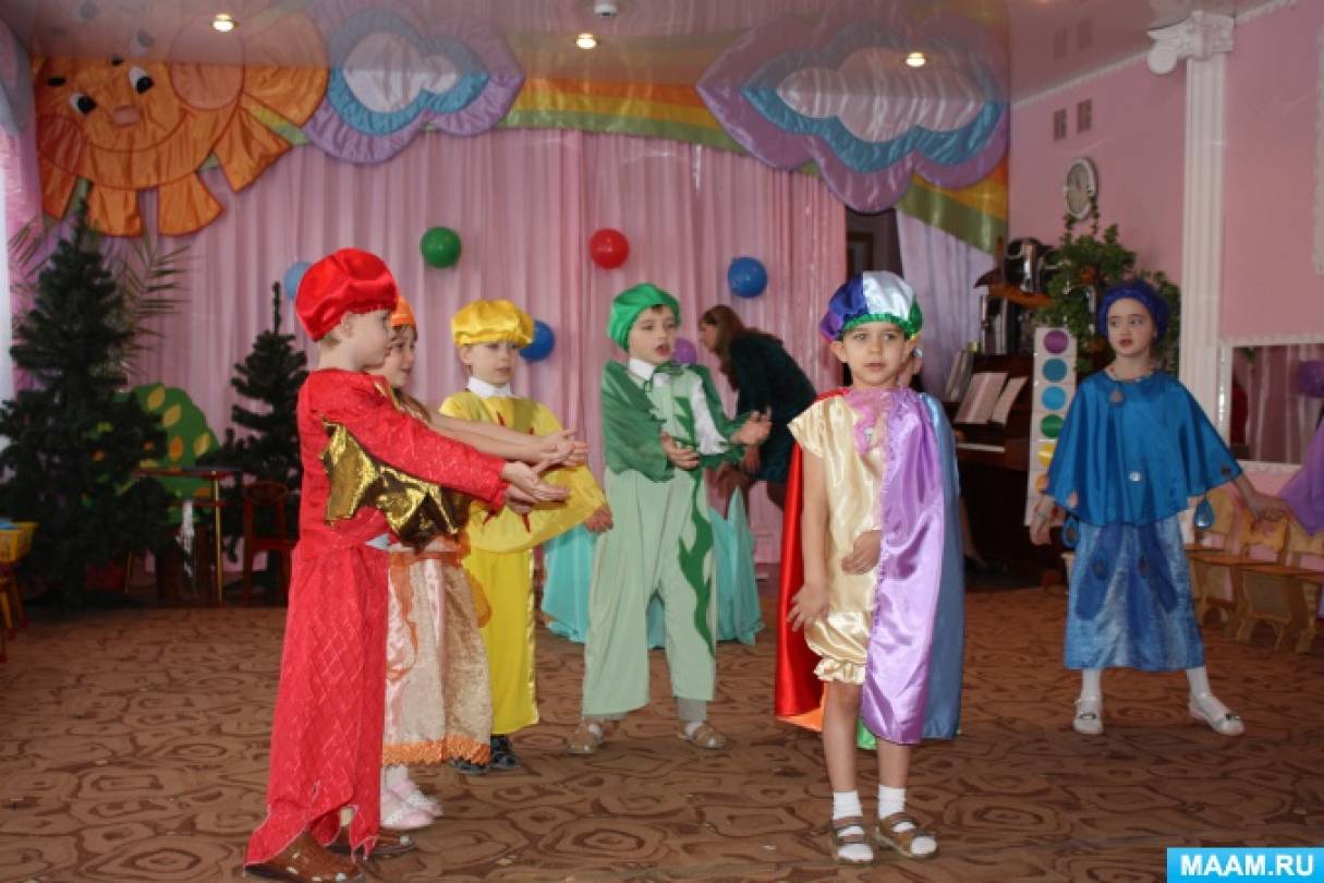 Проект по формированию здорового образа жизни «Человек и здоровье». Фото Проект по формированию здорового образа жизни «Человек и здоровье».