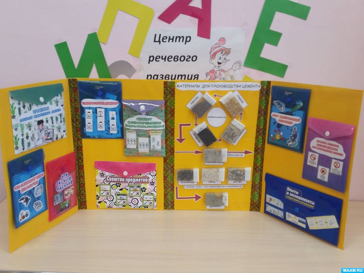 Лэпбук «Лаборант» (6 фото). Воспитателям детских садов, школьным ...