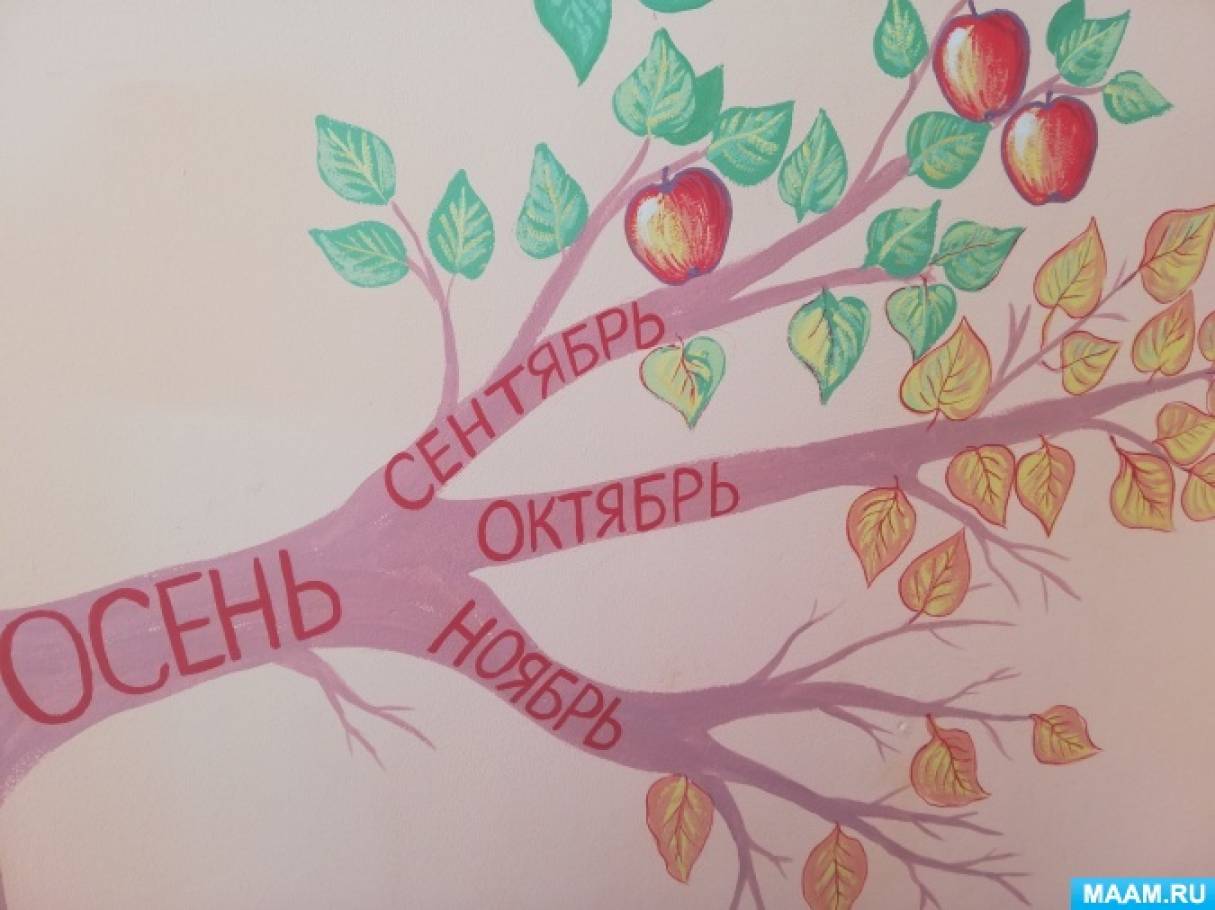дерево времена года на стену. detsad 536044 1625224712. дерево времена года на стену фото. дерево времена года на стену-detsad 536044 1625224712. картинка дерево времена года на стену. картинка detsad 536044 1625224712. Галина Григорьева Мастер-класс по изготовлению «Дерева — времена года»