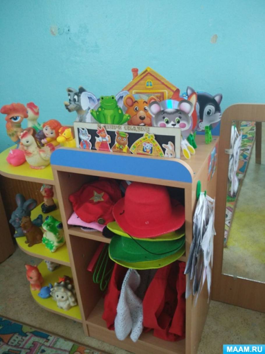 зоны в ясельной группе какие должны быть. Смотреть фото зоны в ясельной группе какие должны быть. Смотреть картинку зоны в ясельной группе какие должны быть. Картинка про зоны в ясельной группе какие должны быть. Фото зоны в ясельной группе какие должны быть