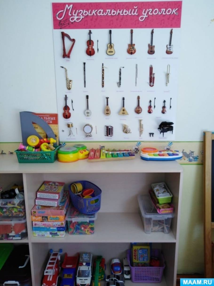 Создание и работа музыкального уголка в детском саду: роль, значение, цели и задачи