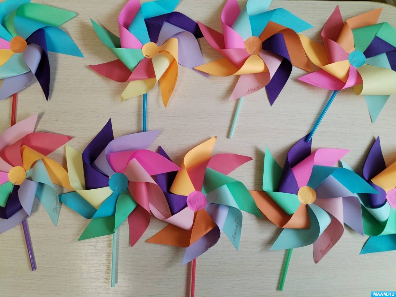 �������� ������� � ���������������� ������ ����� �����. ������ ��������