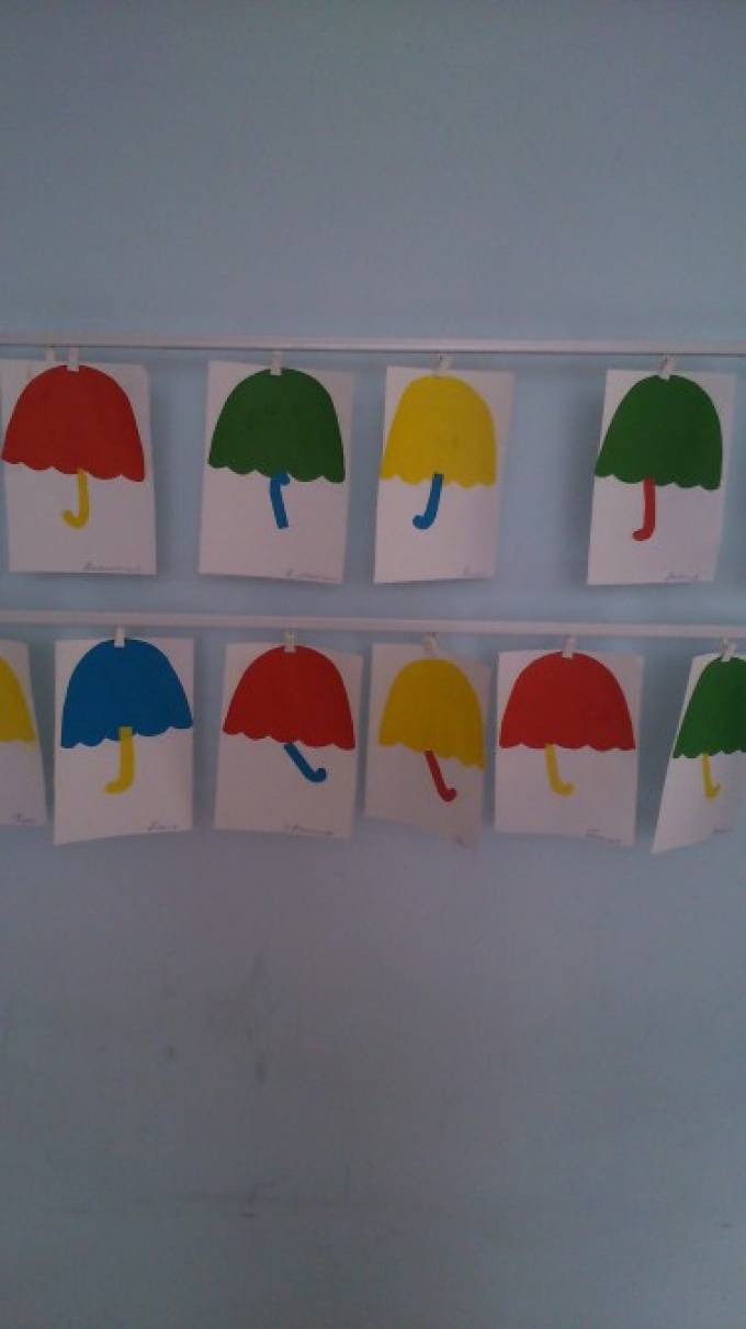 Зонтик младшая группа. Рисование зонтика в младшей группе. Рисование в младшей группе на тему зонтик. Занятие рисование в младшей группе на тему зонтик. Лепка разноцветные зонтики в средней группе.