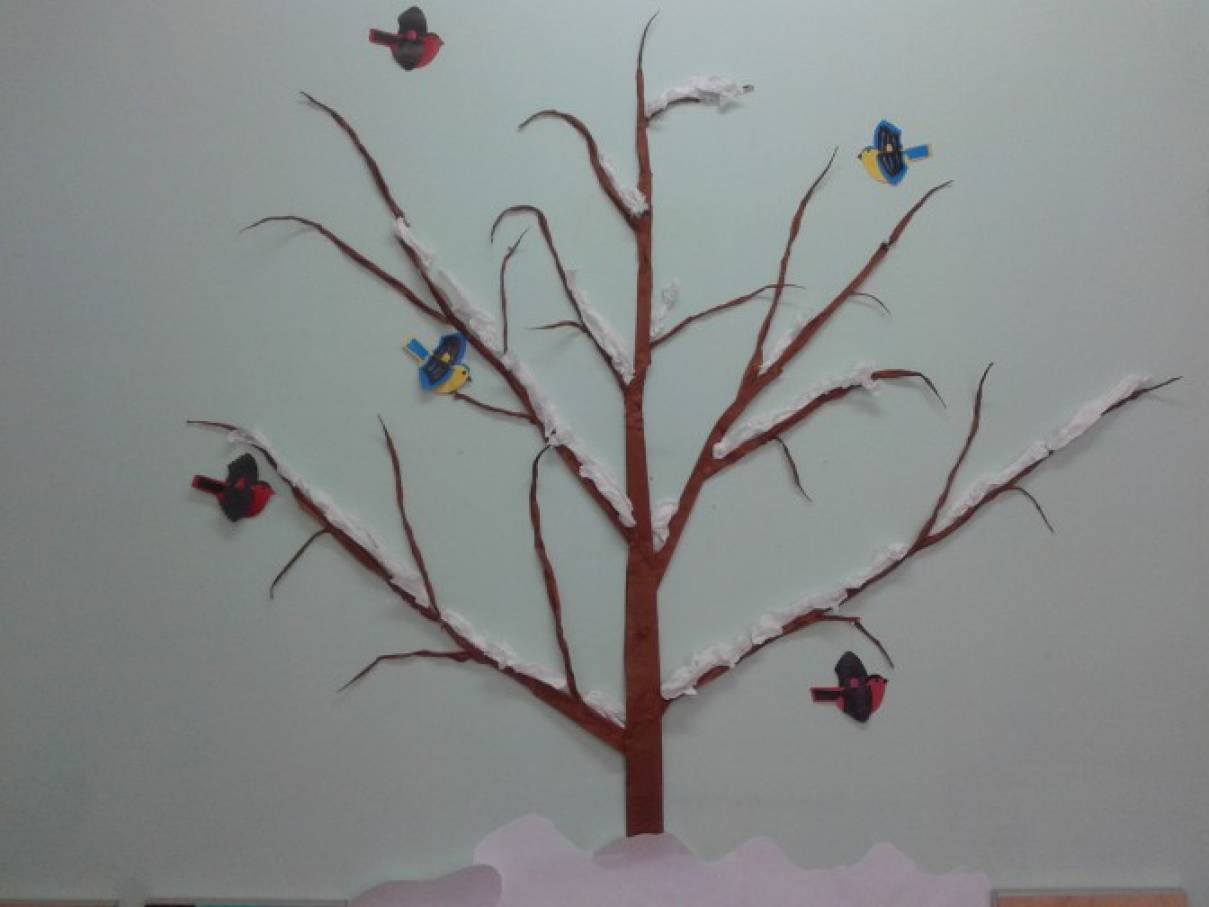 �������� ���������������� ������ ������������ � ���������� ����� � ����� �������� � ��� ����� � ���