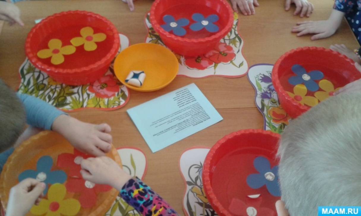 Экспериментирование в подготовительной группе. Экспериментирование в старшей нод. Эксперименты с воздухом для детей. Опыты и эксперименты в доу. Исследовательская деятельность в старшей группе.