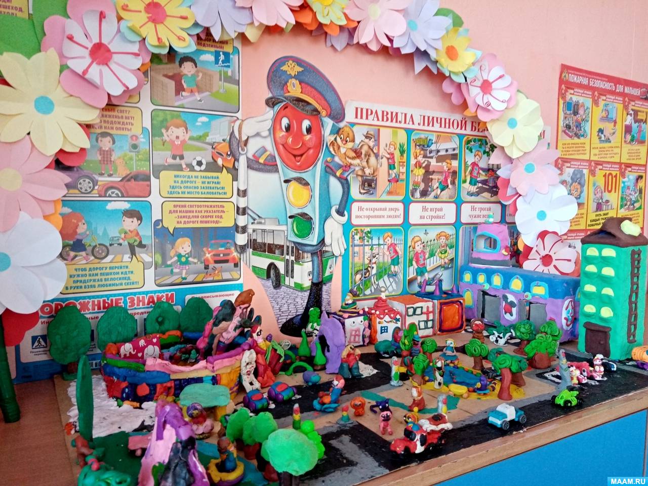 ������ �������������� �����