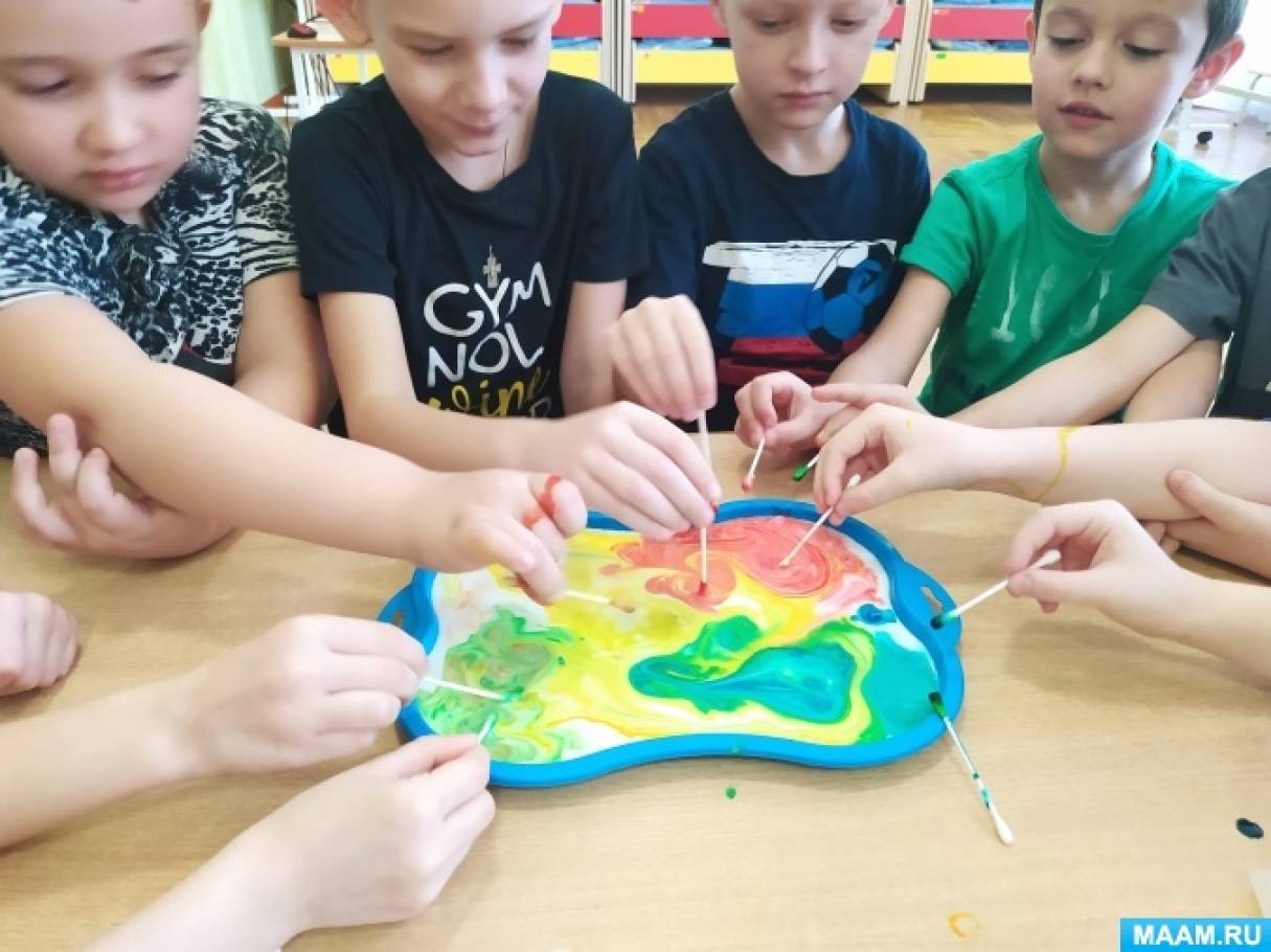 темы занятий по экологии. познавательные нод. нода в познавательном развития. экологическое воспитание в доу. познавательные нод.