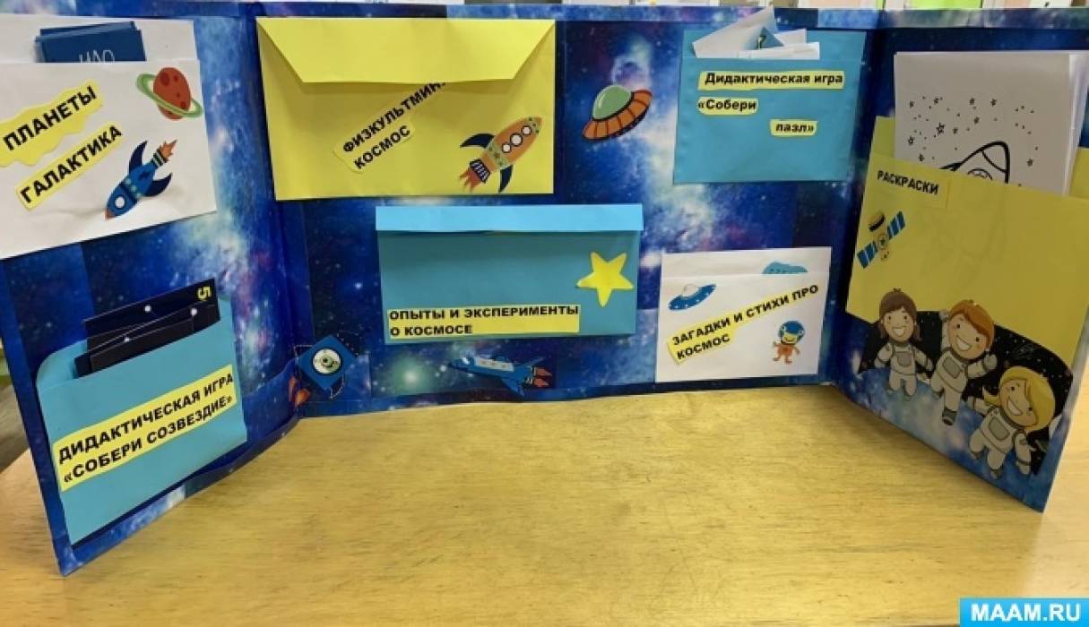 Лэпбук «Все о космосе» для средней группы (2 фото). Воспитателям ...