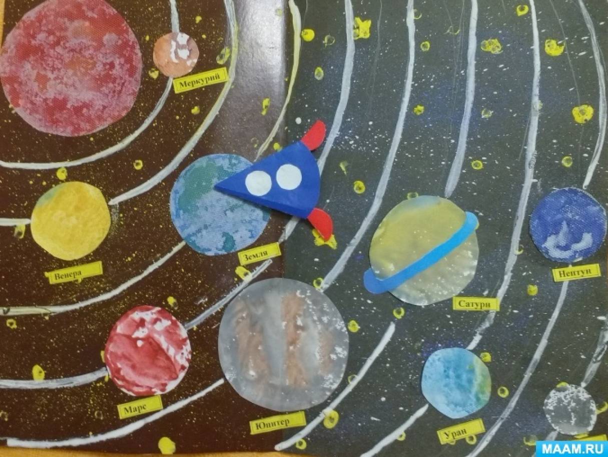 Поделки детям космос загадочный. Картинка на тему космос дидактическая игра. Дидактическая игра солнечная система