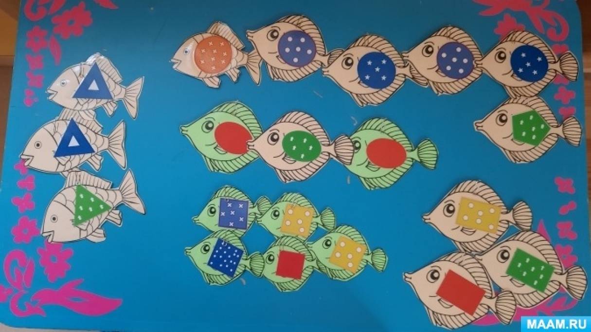 Рыбы конспект младшая группа. Математическая рыбалка дидактическая игра для дошкольников. Математическая рыбалка дидактическая игра картинки. Конспект рыбы старшая группа. Конспект рыбы в средней группе.