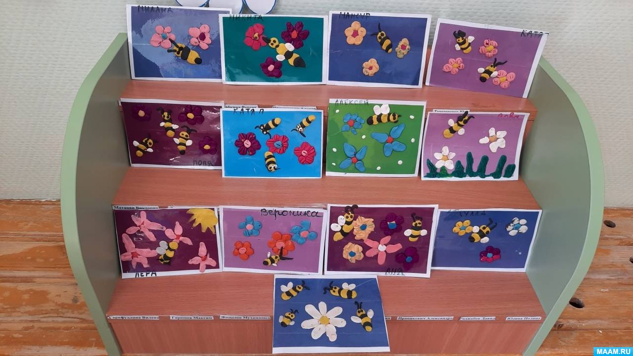 Конспект экологической беседы о пчелах и отображение их в творчестве детей «На цветы пчелки прилетели и вкусный нектар поели»