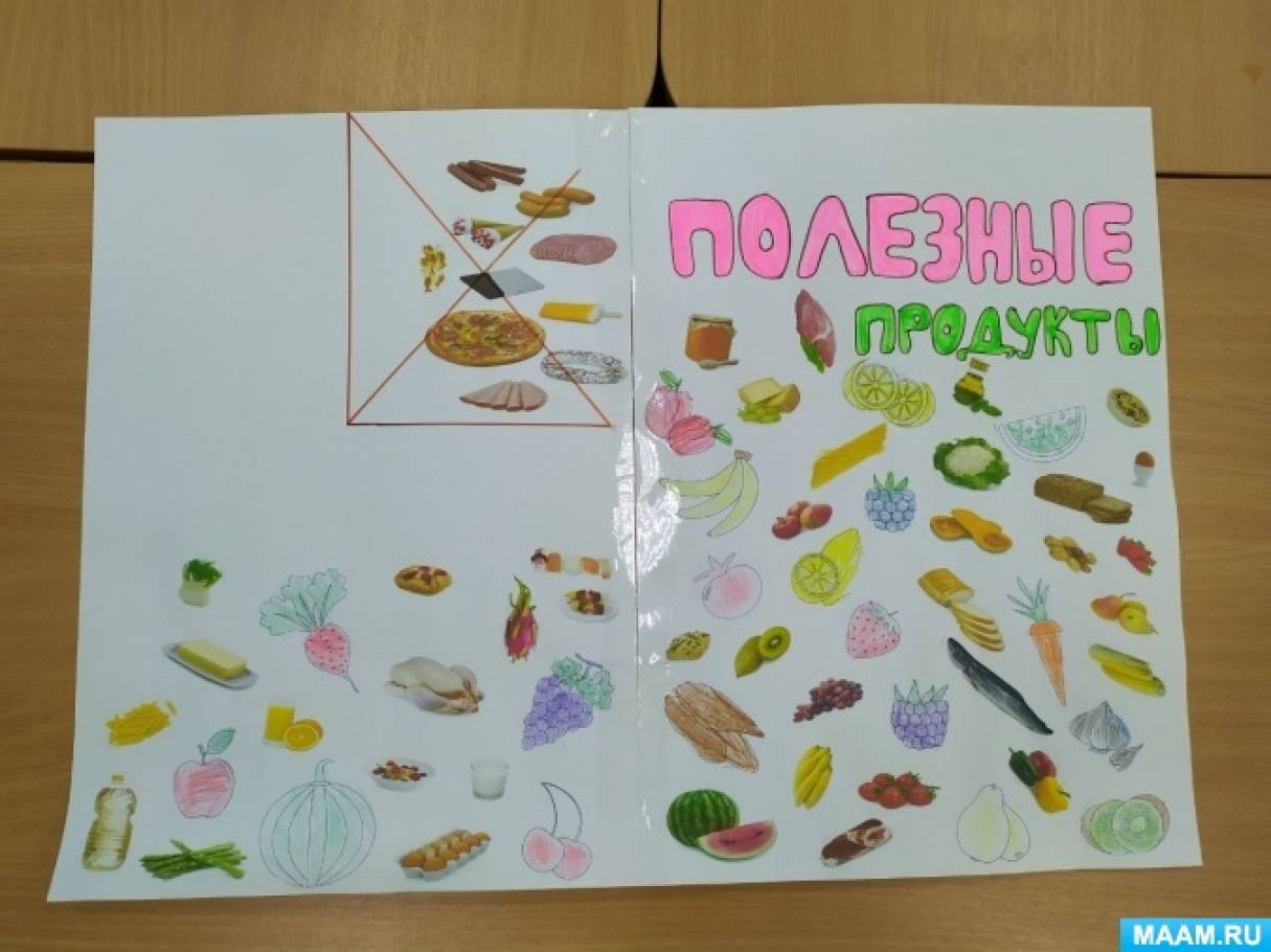 Здоровое питание проект в средней группе