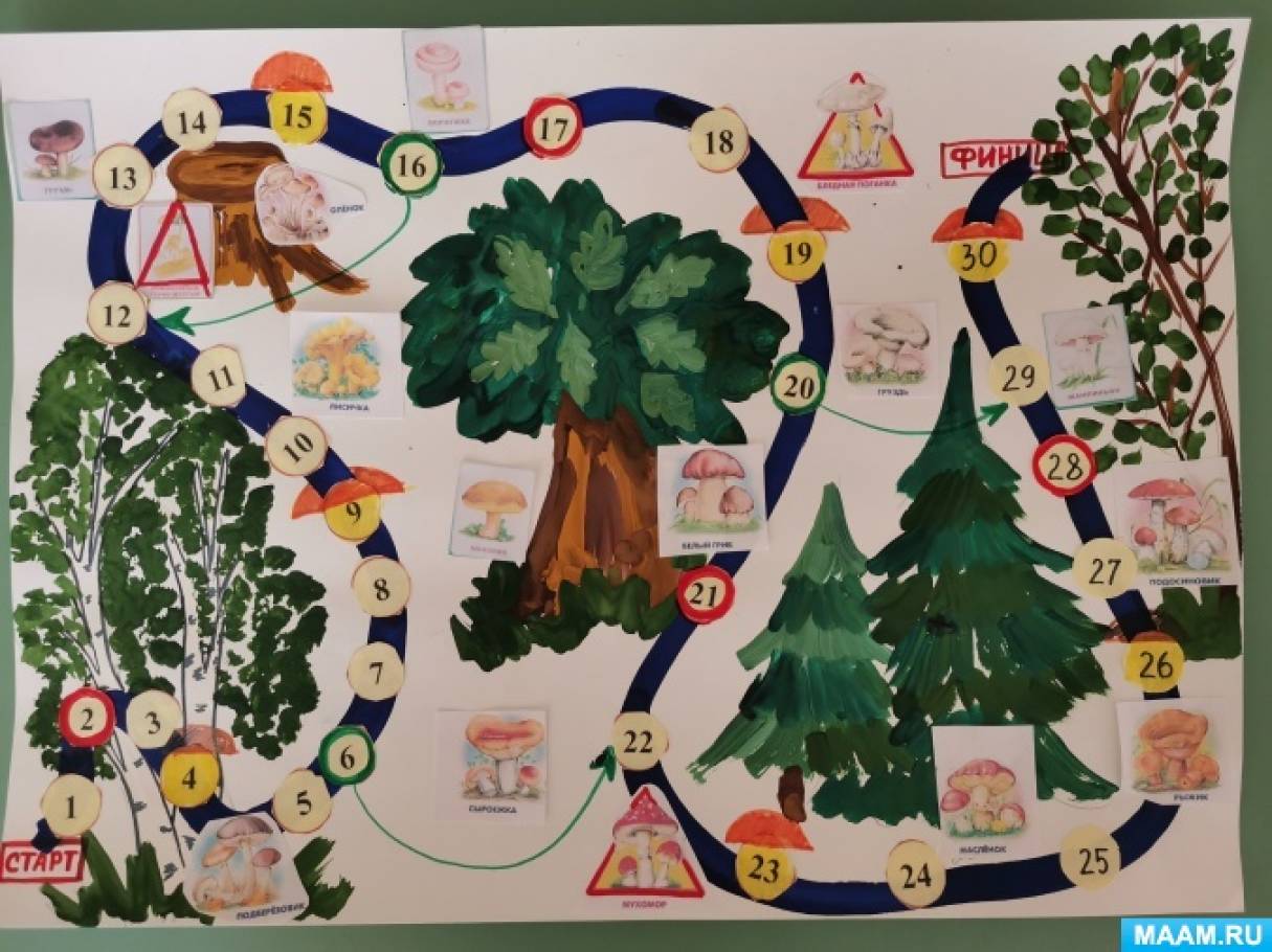 Настольно-печатная игра «Путешествие в Царство леса» (2 фото ...