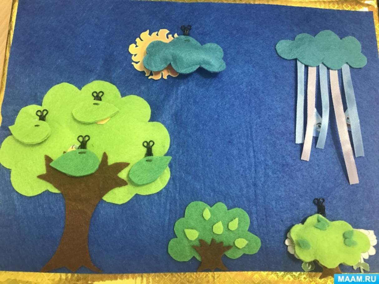 Дидактическая игра «Мир эмоций» (5 фото). Воспитателям детских садов ...