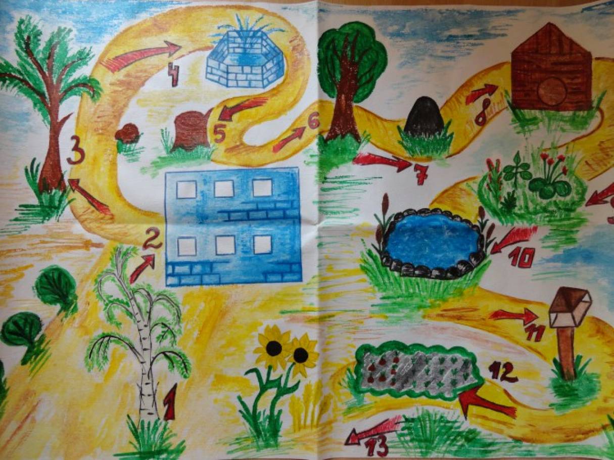 Экология темы в школе. Экология рисунок. Рисунок на экологическую тему. Экологический плакат. Плакат на тему экология.