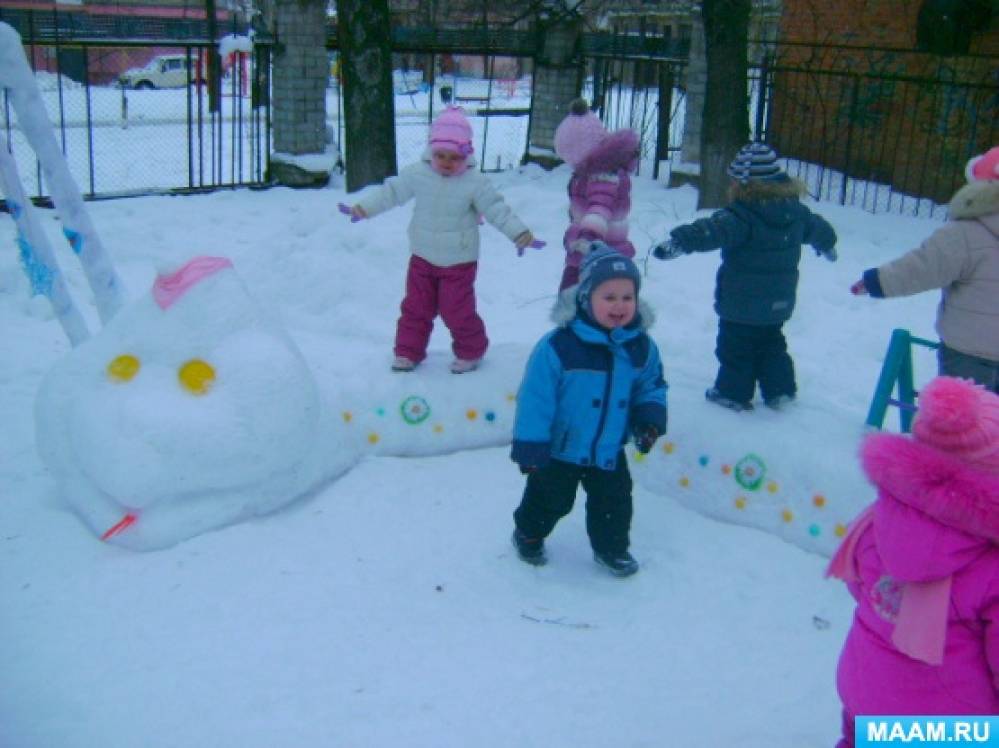 Сюжетные Игры Новый Год Сюжетные Игры Новый Год