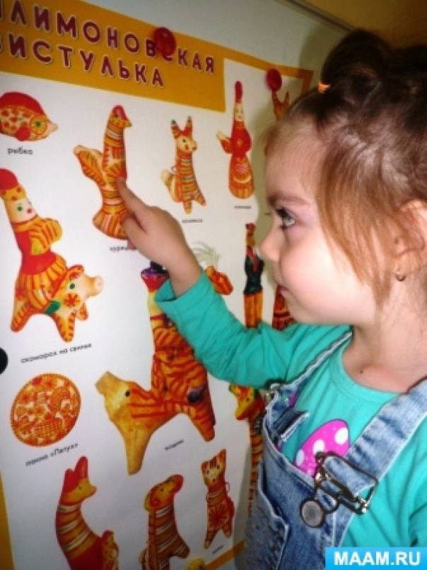 Знакомство с филимоновской свистулькой. Роспись филимоновской ...